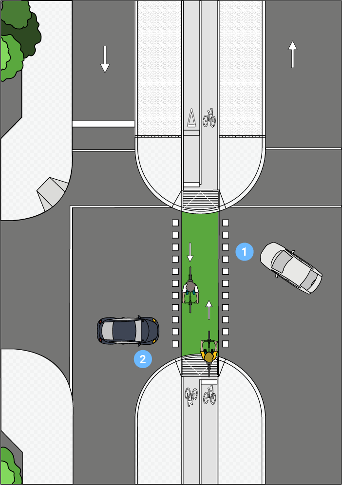 Preferencia de cruce de bicisenda sobre cantero